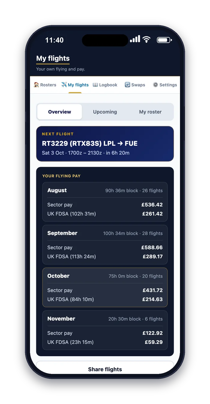 My flights overview with the next flight and monthly pay estimates