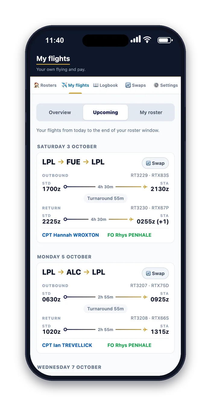 Upcoming flights grouped into rotations with a Swap button on each